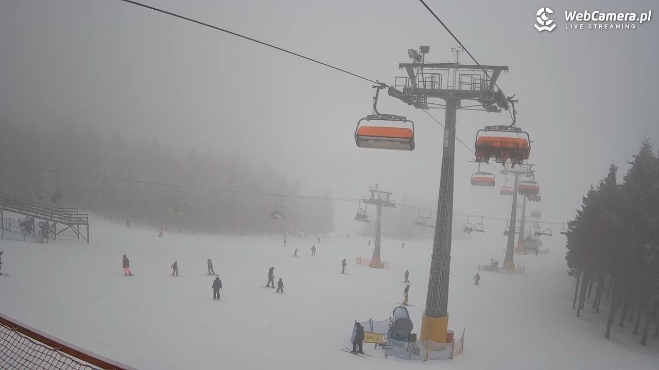 Zieleniec Sport Arena - Winterpol - 23 styczeń 2026, 14:06