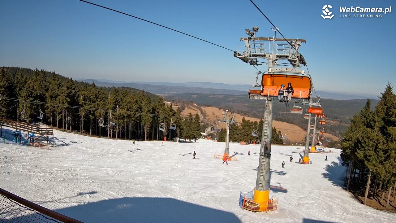 Zieleniec Sport Arena - Winterpol - 06 marzec 2026, 13:30