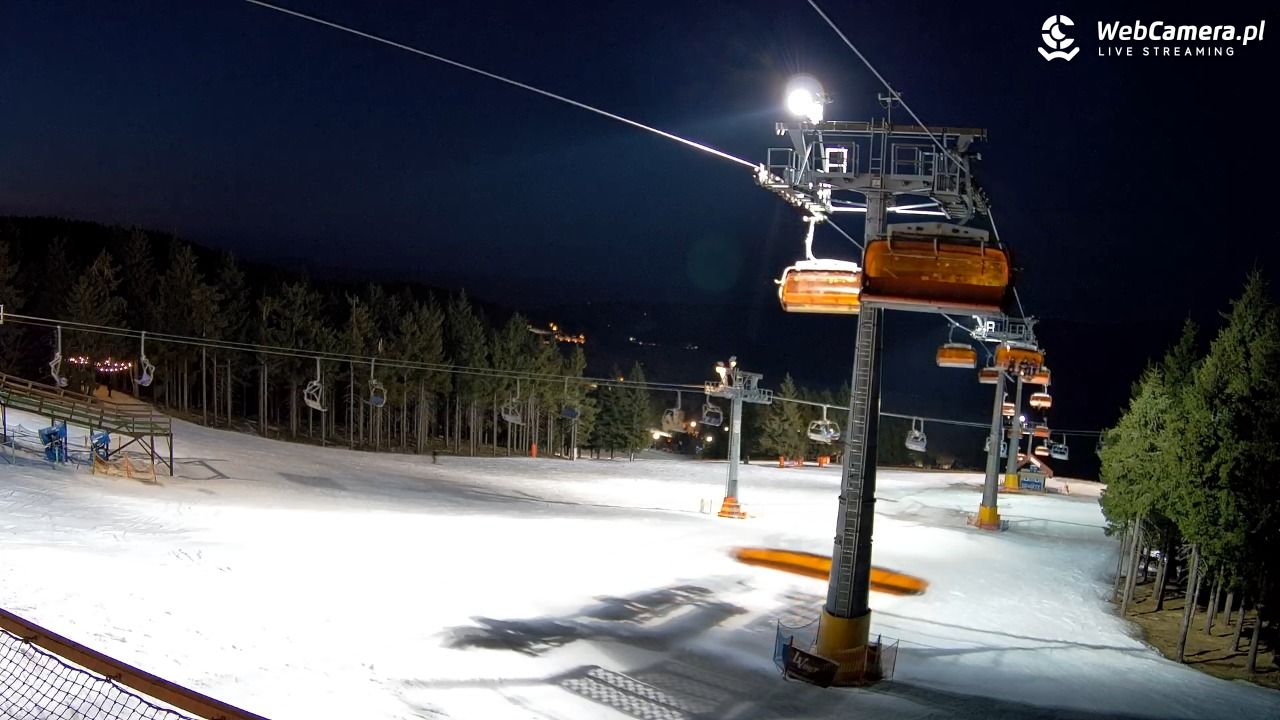 Zieleniec Sport Arena - Winterpol - 07 marzec 2026, 18:31