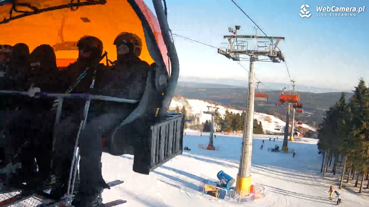 Zieleniec Sport Arena - Winterpol - 20 styczeń 2026, 09:22