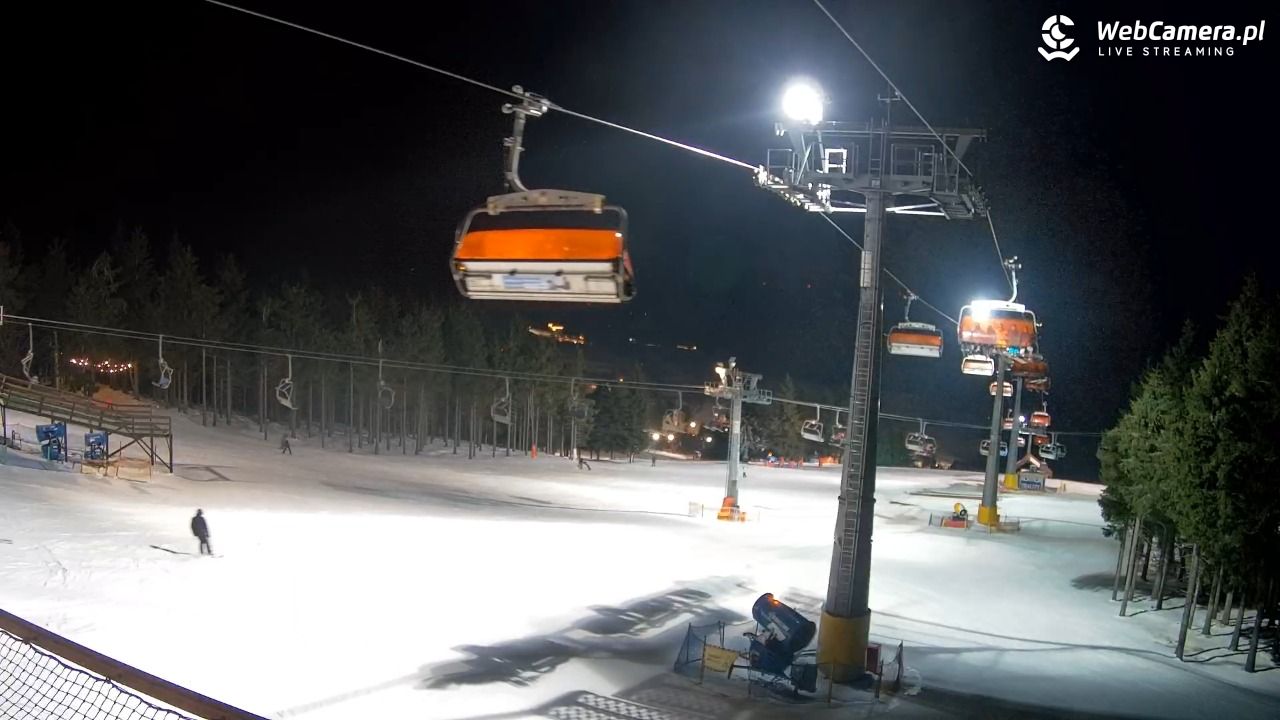 Zieleniec Sport Arena - Winterpol - 20 styczeń 2026, 18:23