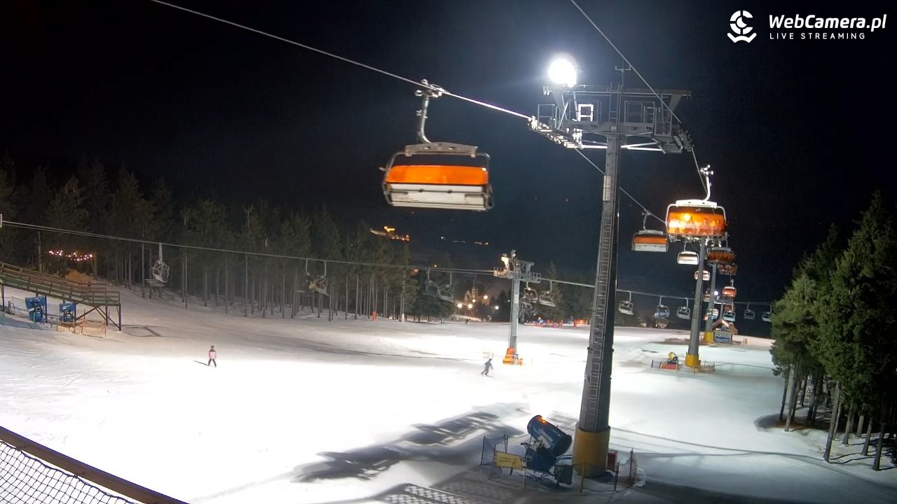 Zieleniec Sport Arena - Winterpol - 20 styczeń 2026, 17:27