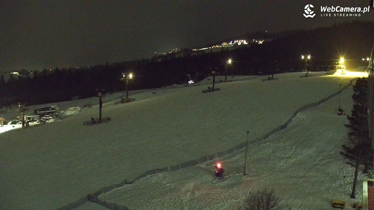 Polana Szymoszkowa - 22 styczeń 2026, 20:44