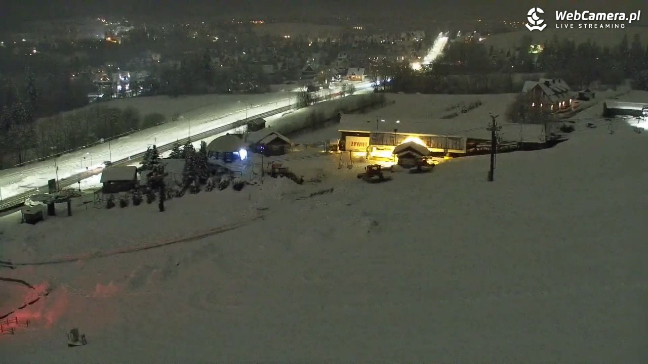 Polana Szymoszkowa - 31 marzec 2026, 20:39