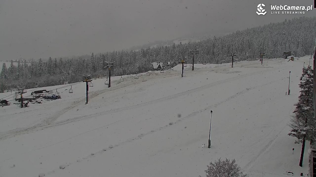 Polana Szymoszkowa - 31 marzec 2026, 14:12