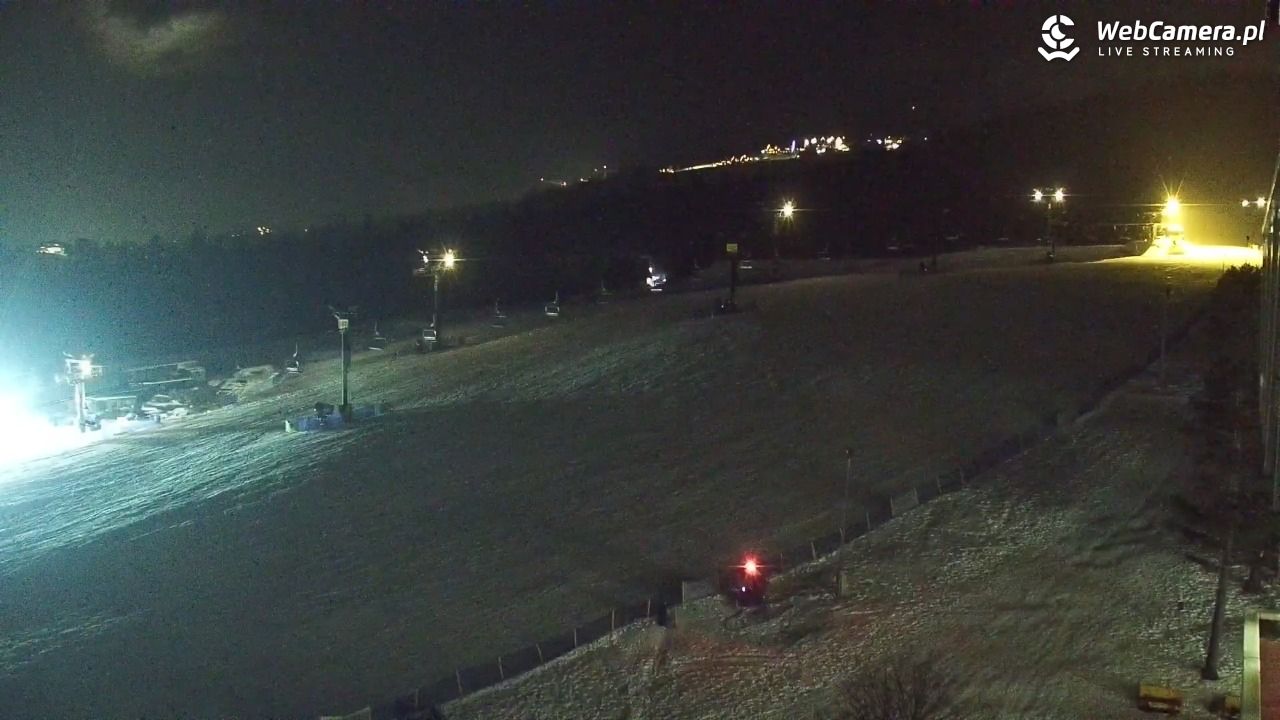 Polana Szymoszkowa - 23 styczeń 2026, 20:36