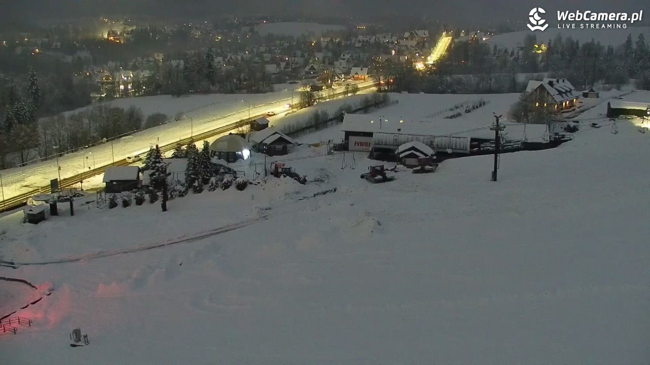 Polana Szymoszkowa - 31 marzec 2026, 19:40