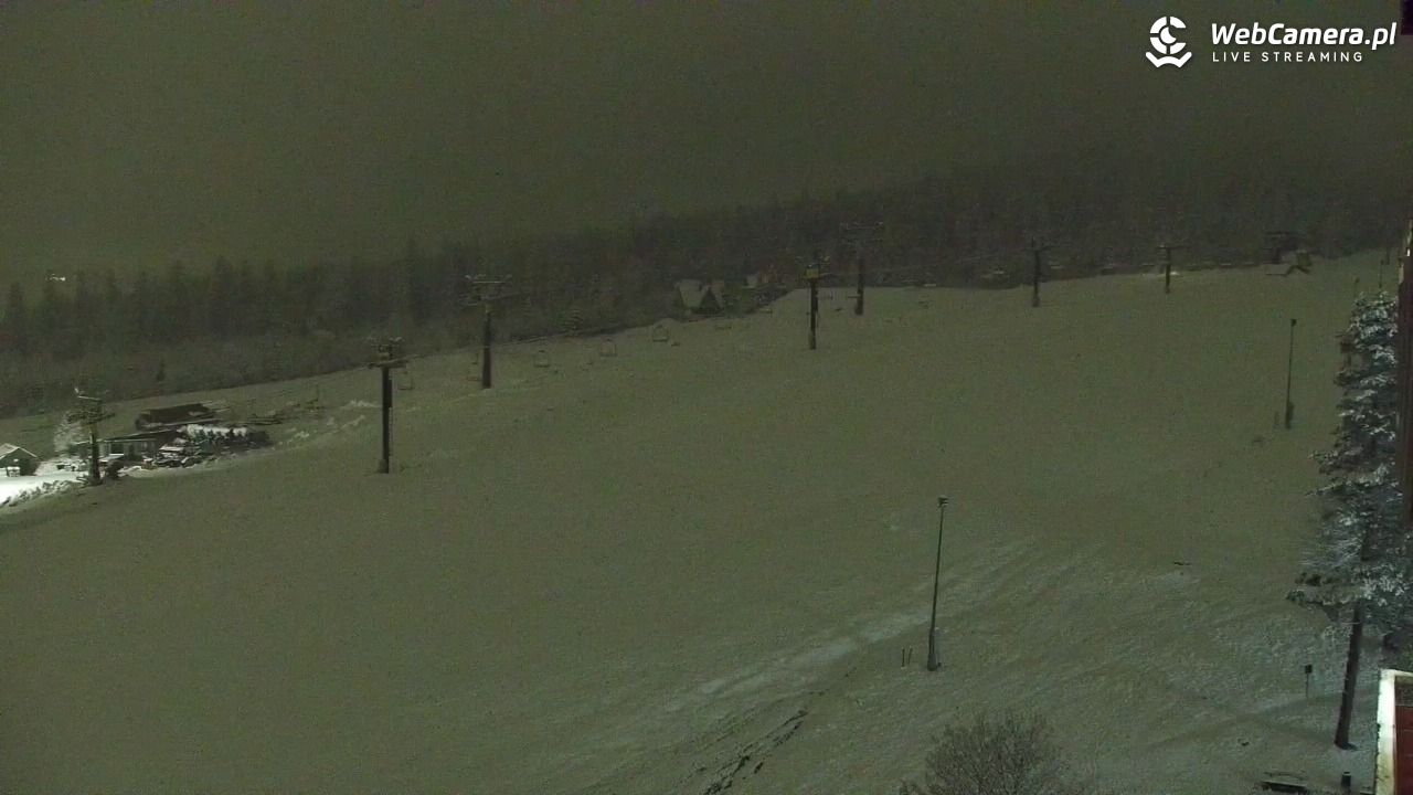 Polana Szymoszkowa - 26 marzec 2026, 23:39