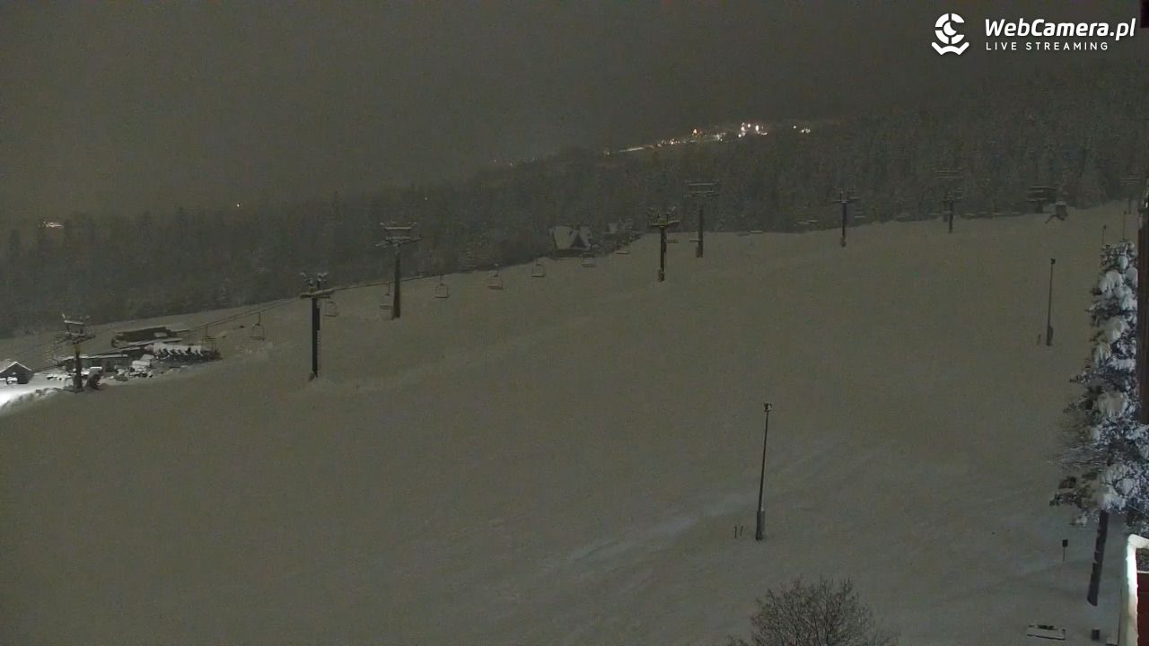Polana Szymoszkowa - 27 marzec 2026, 23:15