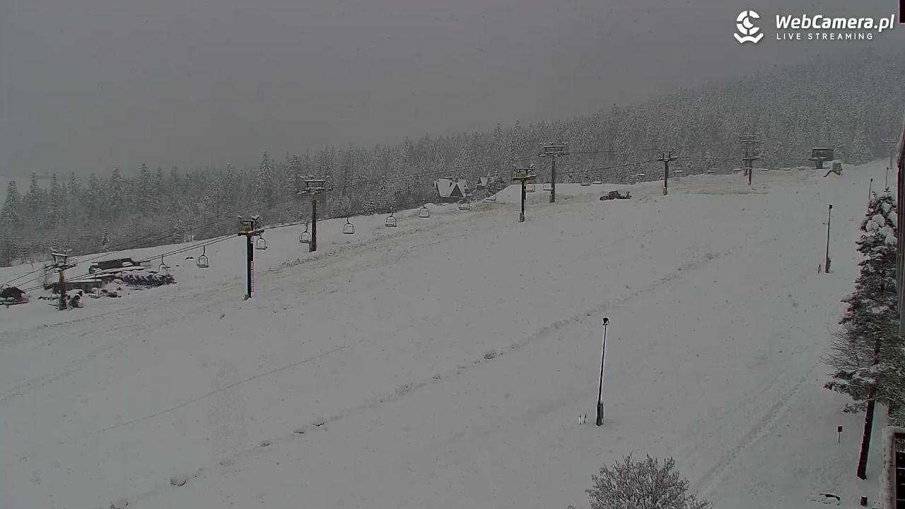 Polana Szymoszkowa - 31 marzec 2026, 13:10