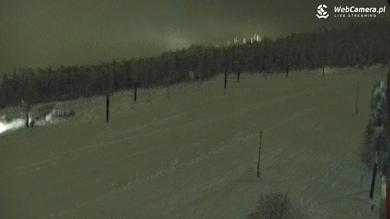 Polana Szymoszkowa - 01 kwiecień 2026, 05:09