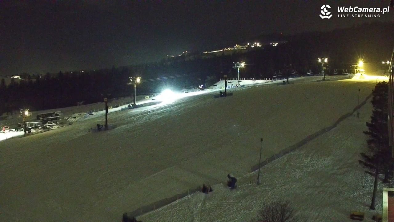 Polana Szymoszkowa - 24 styczeń 2026, 00:22