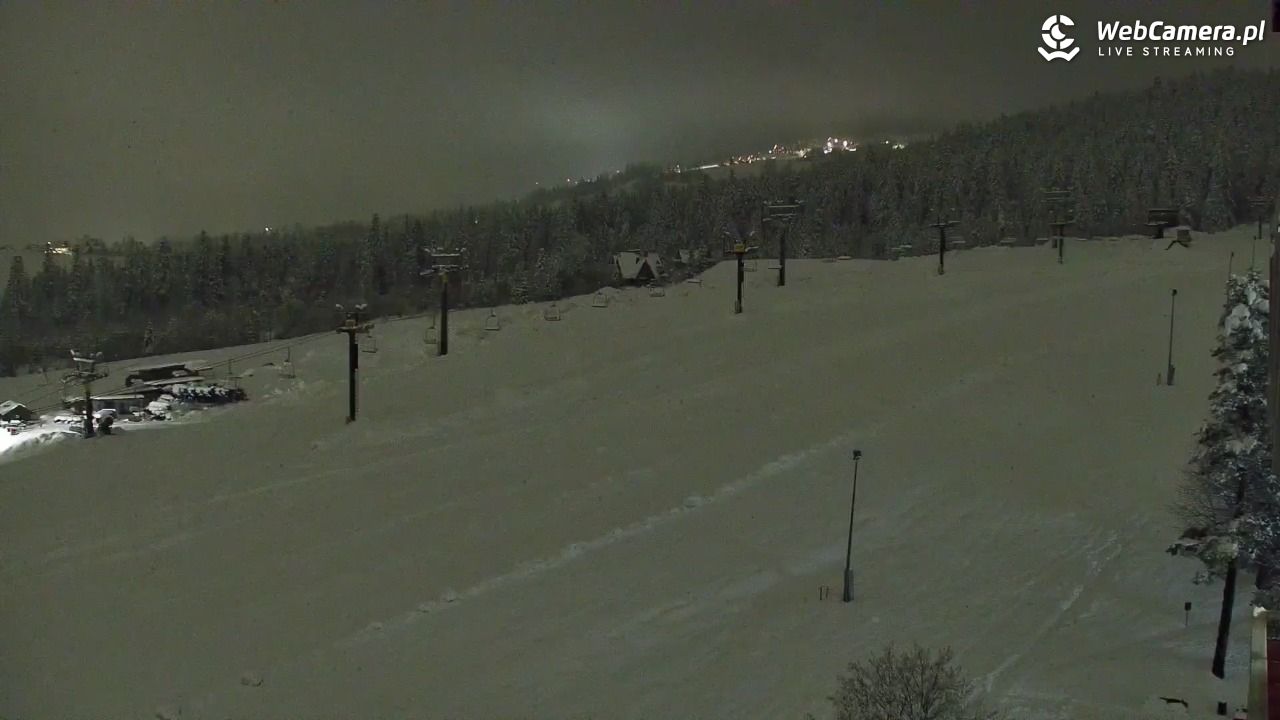 Polana Szymoszkowa - 31 marzec 2026, 22:23