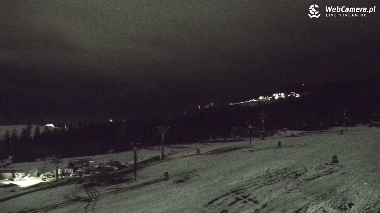 Polana Szymoszkowa - 08 grudzień 2025, 18:44