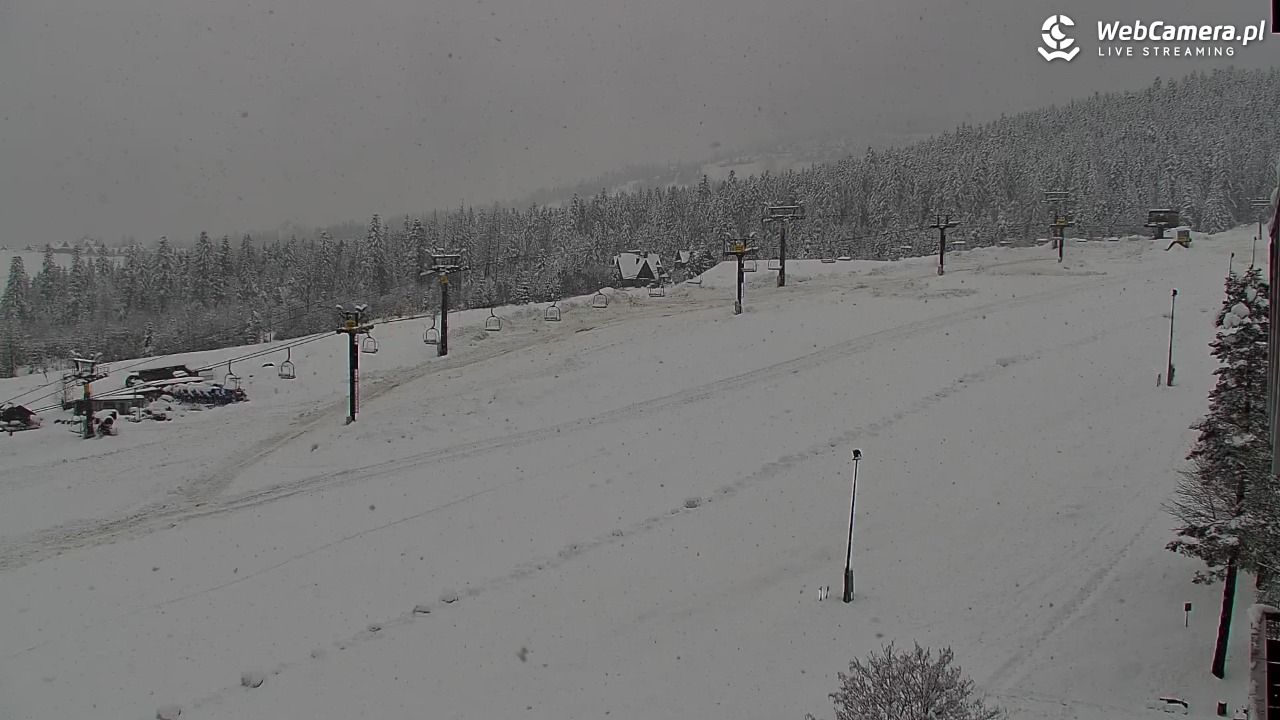 Polana Szymoszkowa - 31 marzec 2026, 14:12