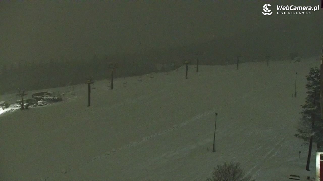 Polana Szymoszkowa - 30 marzec 2026, 22:04