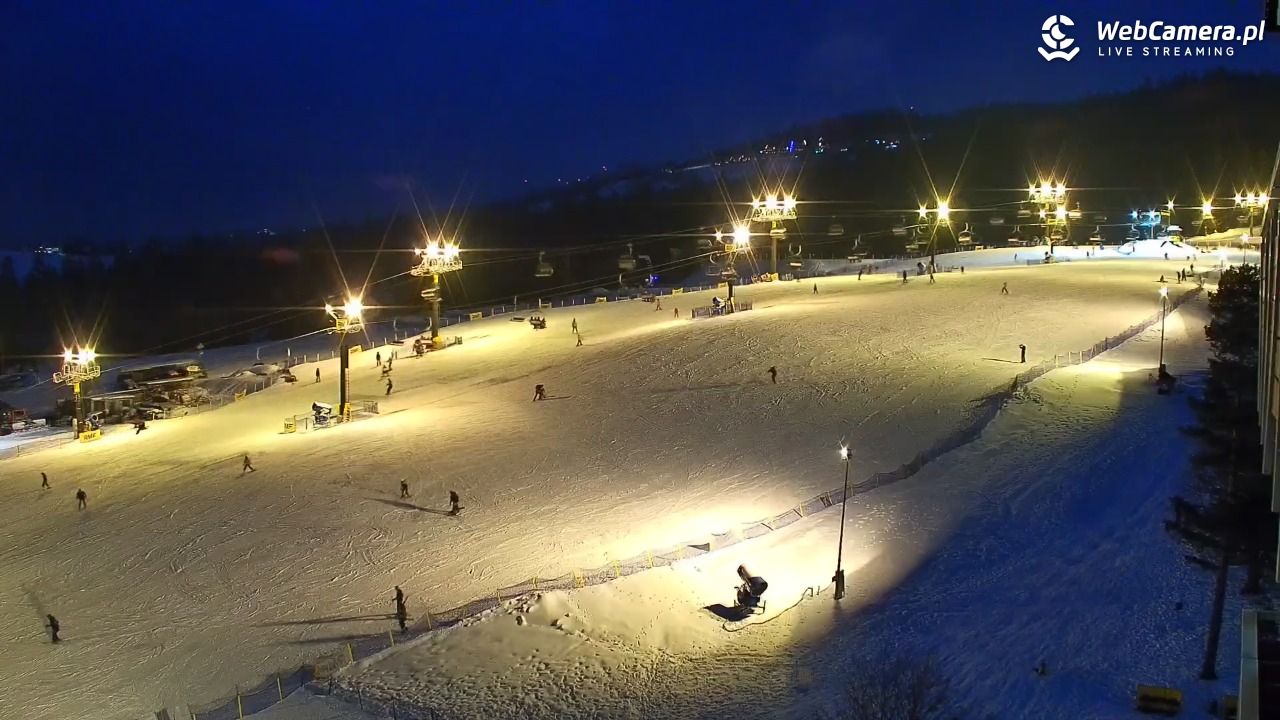 Polana Szymoszkowa - 22 styczeń 2026, 17:03