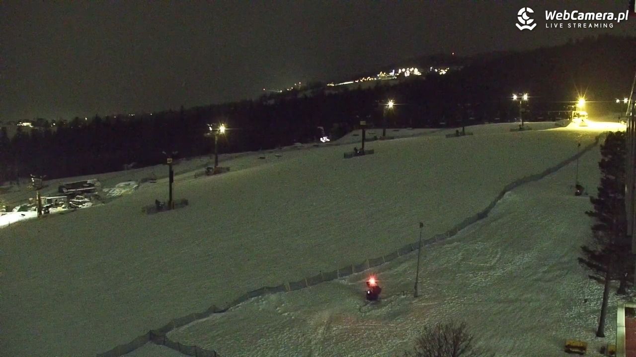 Polana Szymoszkowa - 22 styczeń 2026, 20:44