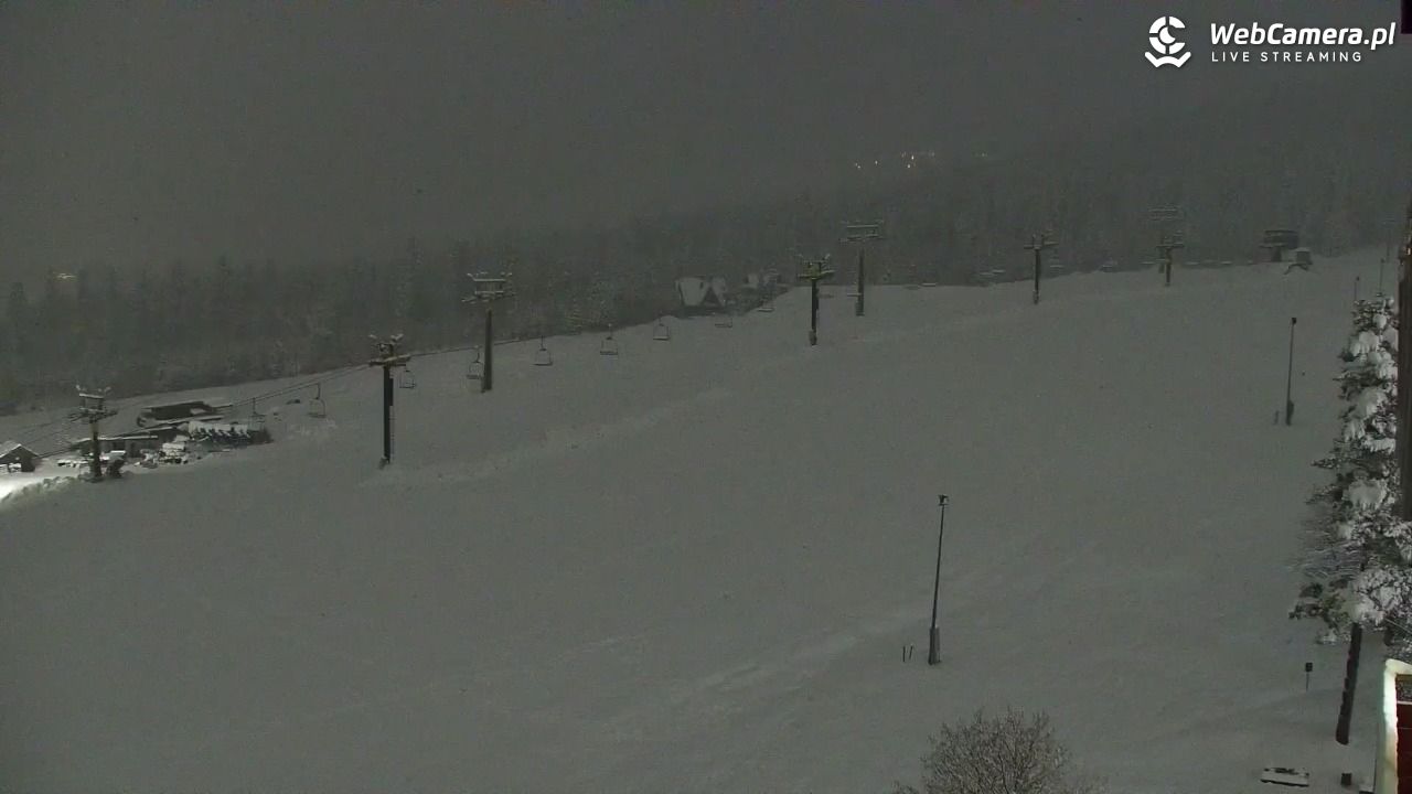 Polana Szymoszkowa - 27 marzec 2026, 18:43