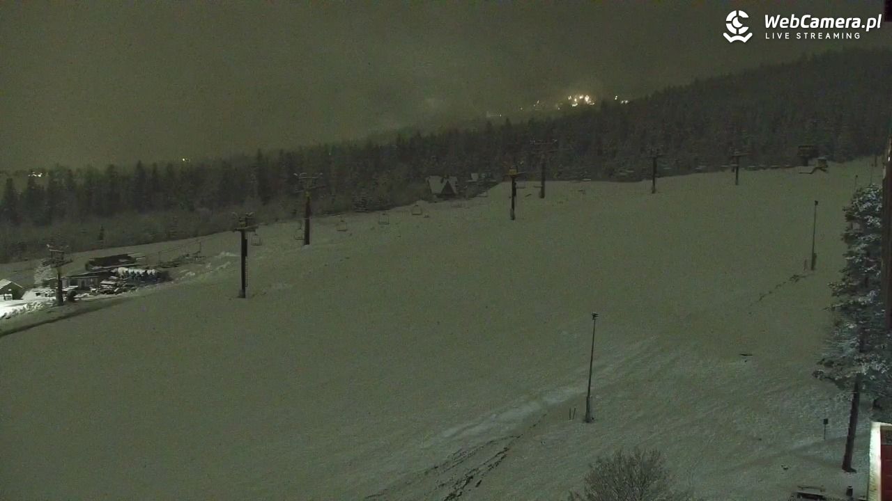 Polana Szymoszkowa - 26 marzec 2026, 20:19