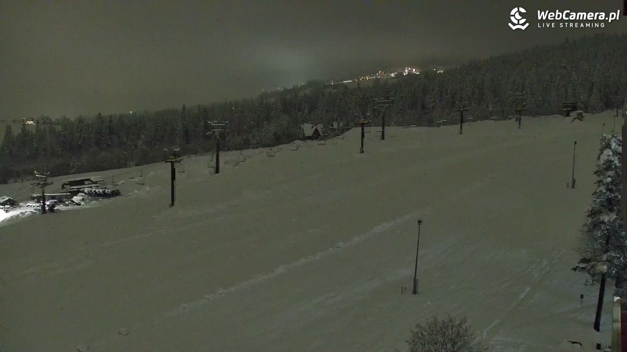 Polana Szymoszkowa - 31 marzec 2026, 22:23