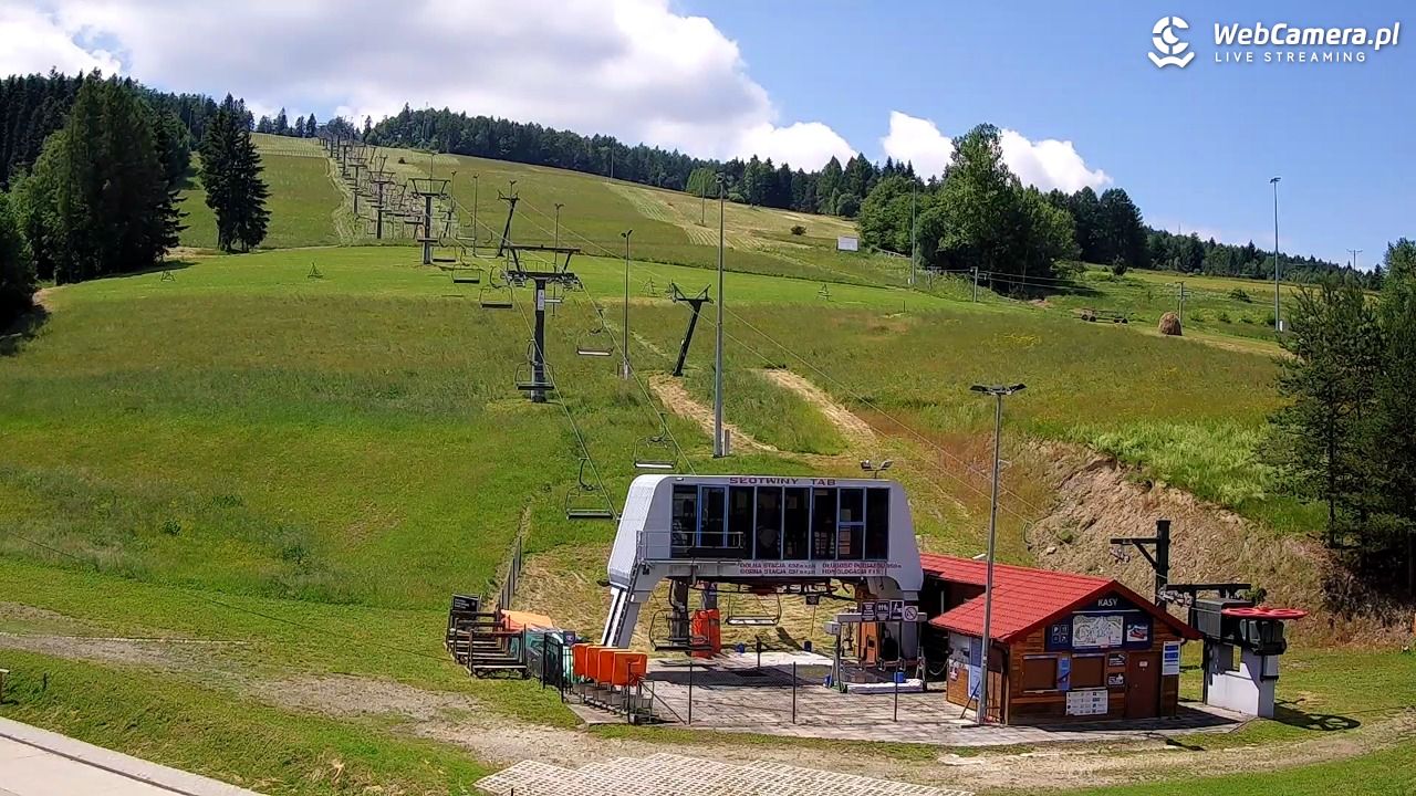 SŁOTWINY-ski - 28 czerwiec 2025, 13:37