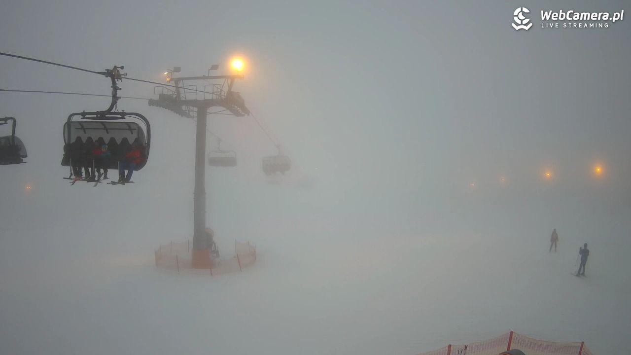 RUSIŃ-ski - 07 luty 2026, 16:04