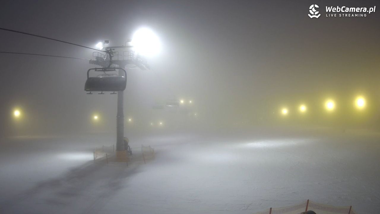 RUSIŃ-ski - 07 luty 2026, 17:14