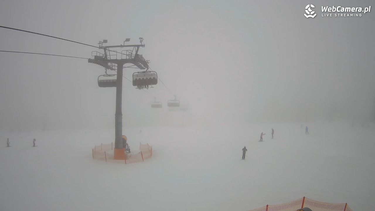 RUSIŃ-ski - 07 luty 2026, 13:08