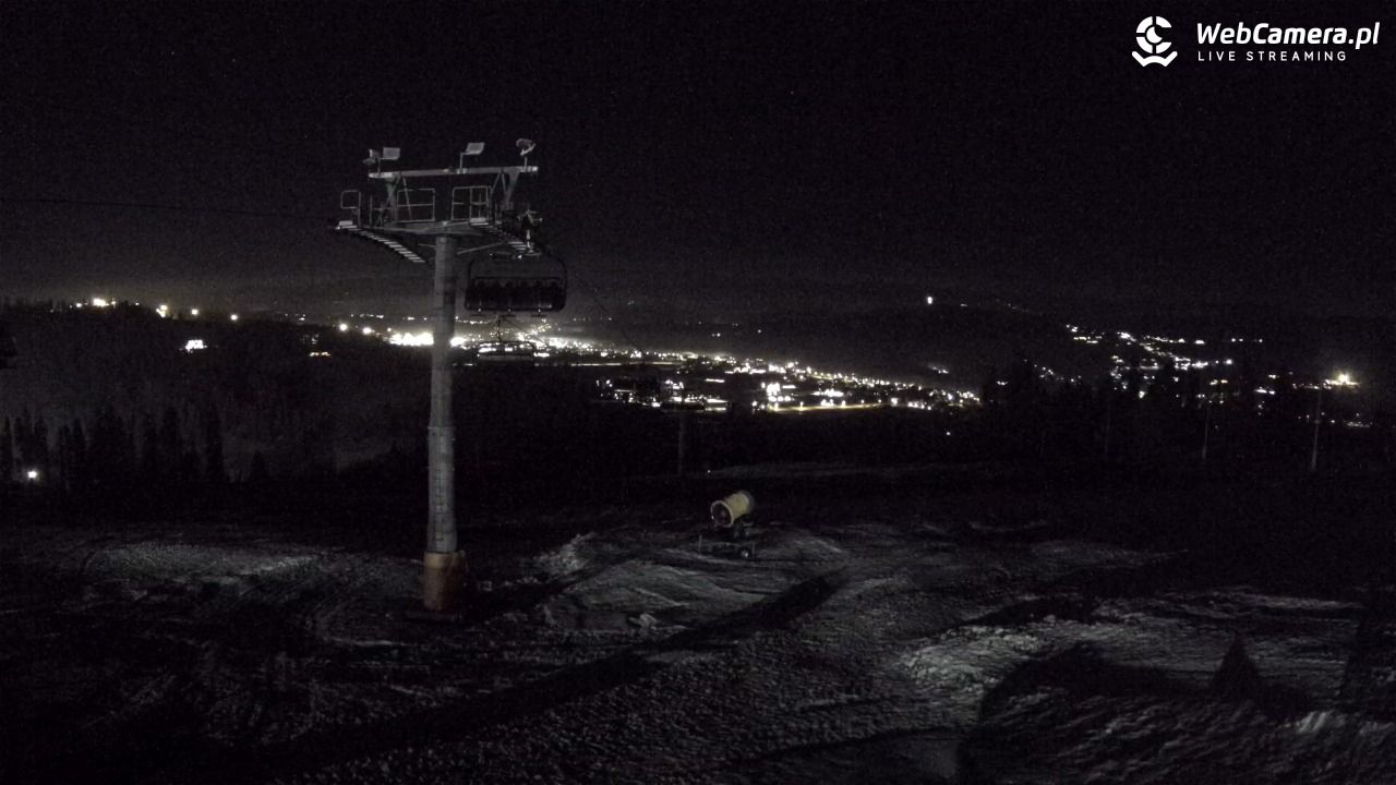 RUSIŃ-ski - 18 grudzień 2025, 21:38