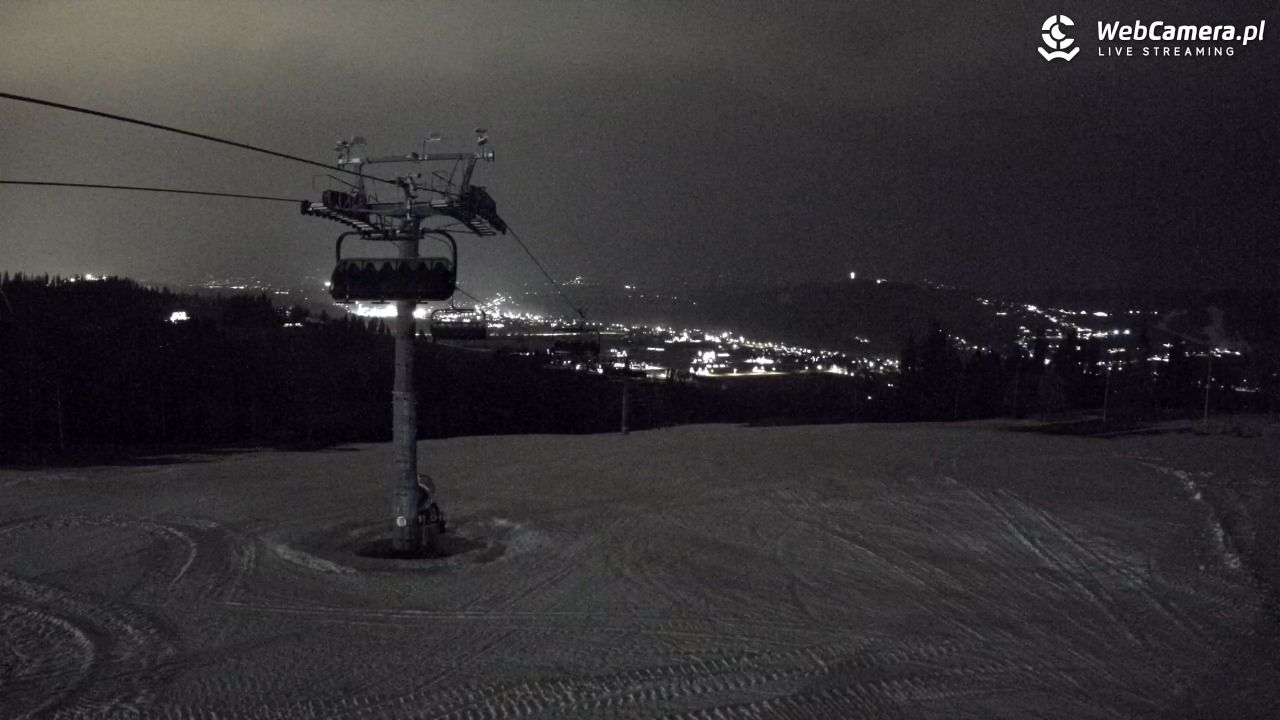 RUSIŃ-ski - 20 marzec 2026, 20:36