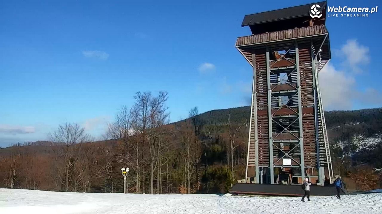 Zawoja - Mosorny Groń - 10 luty 2026, 15:15