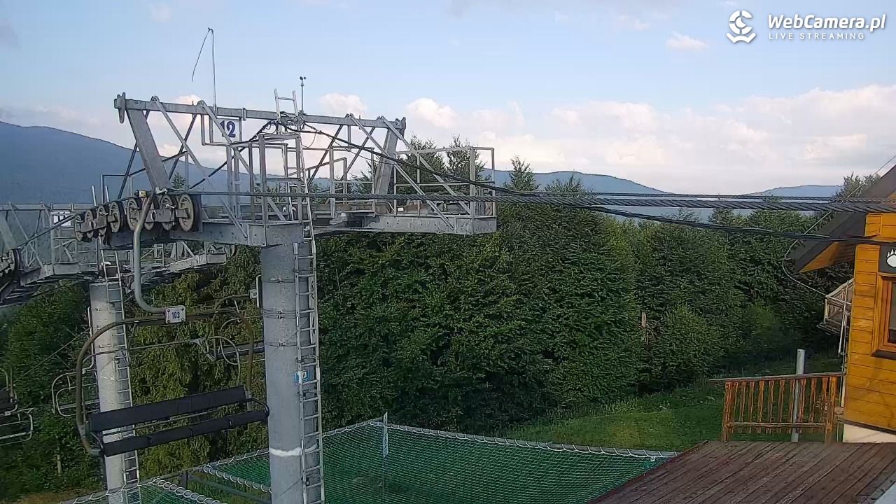 Zawoja - Mosorny Groń - 08 sierpień 2026, 07:40