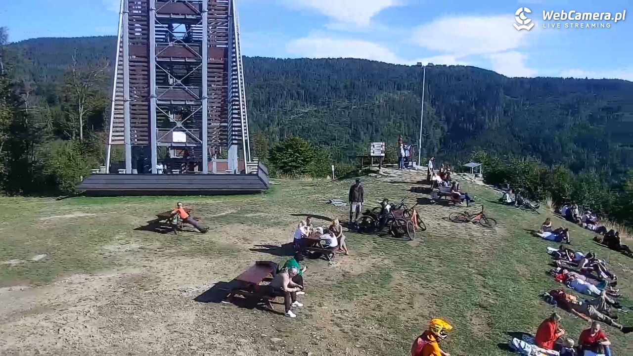 Zawoja - Mosorny Groń - 27 wresień 2026, 14:52