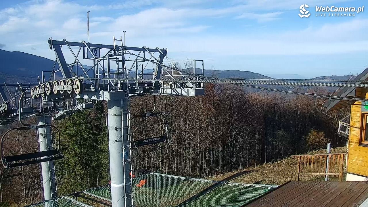 Zawoja - Mosorny Groń - 02 listopad 2025, 08:36