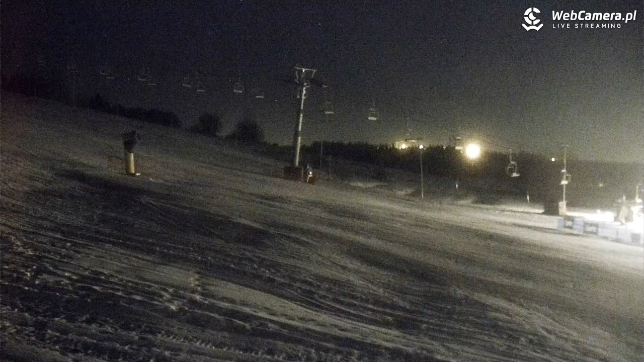 Białka Tatrzańska - KANIÓWKA-ski - 10 grudzień 2025, 19:04