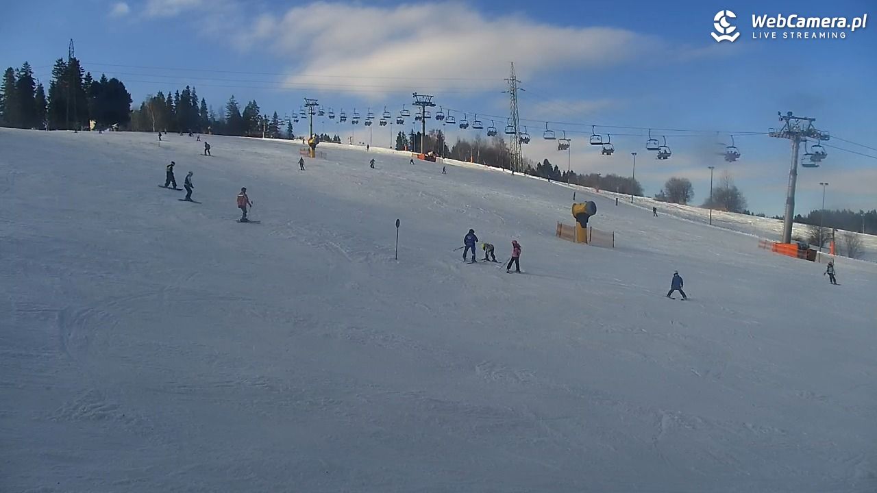 Białka Tatrzańska - KANIÓWKA-ski - 27 styczeń 2026, 13:21