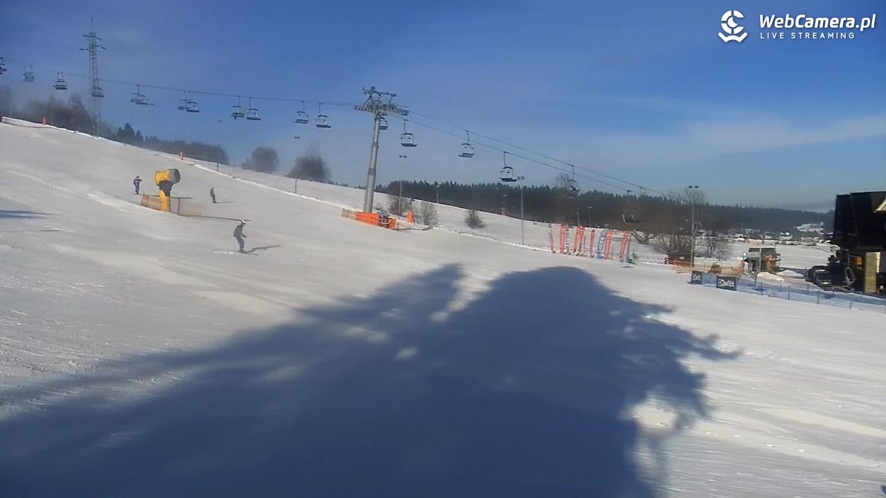 Białka Tatrzańska - KANIÓWKA-ski - 25 styczeń 2026, 09:46