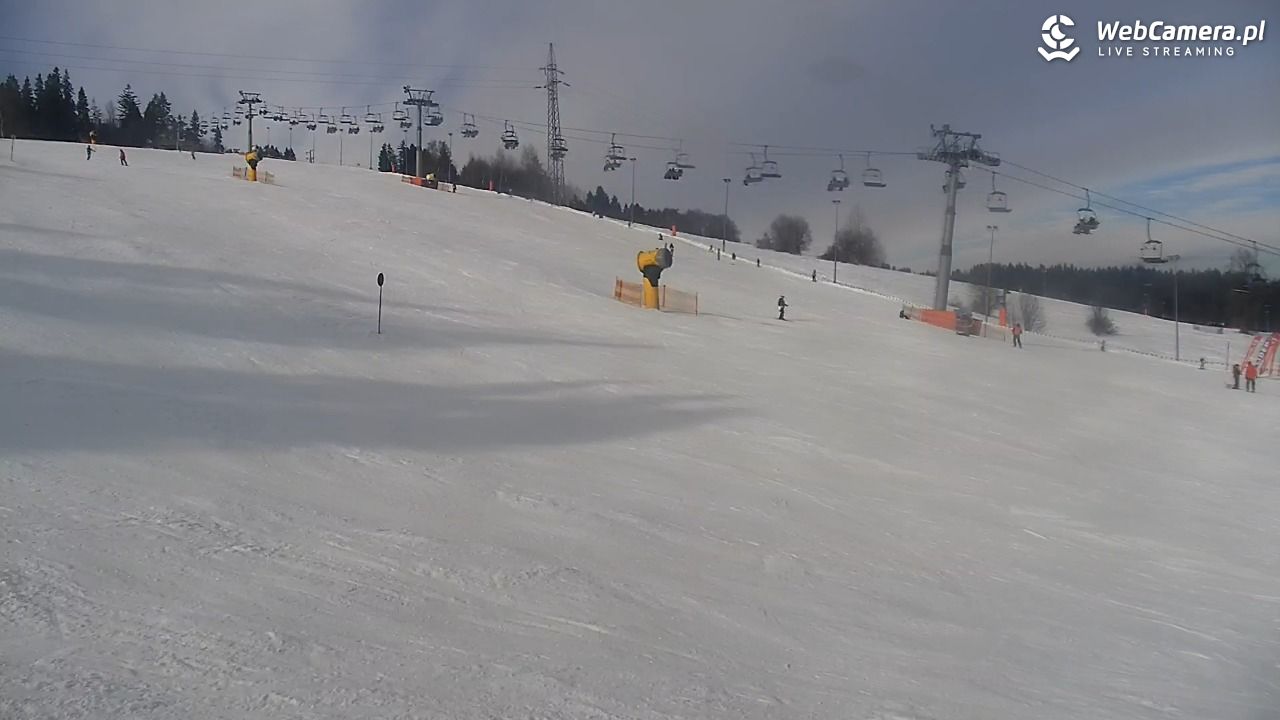 Białka Tatrzańska - KANIÓWKA-ski - 28 styczeń 2026, 10:53