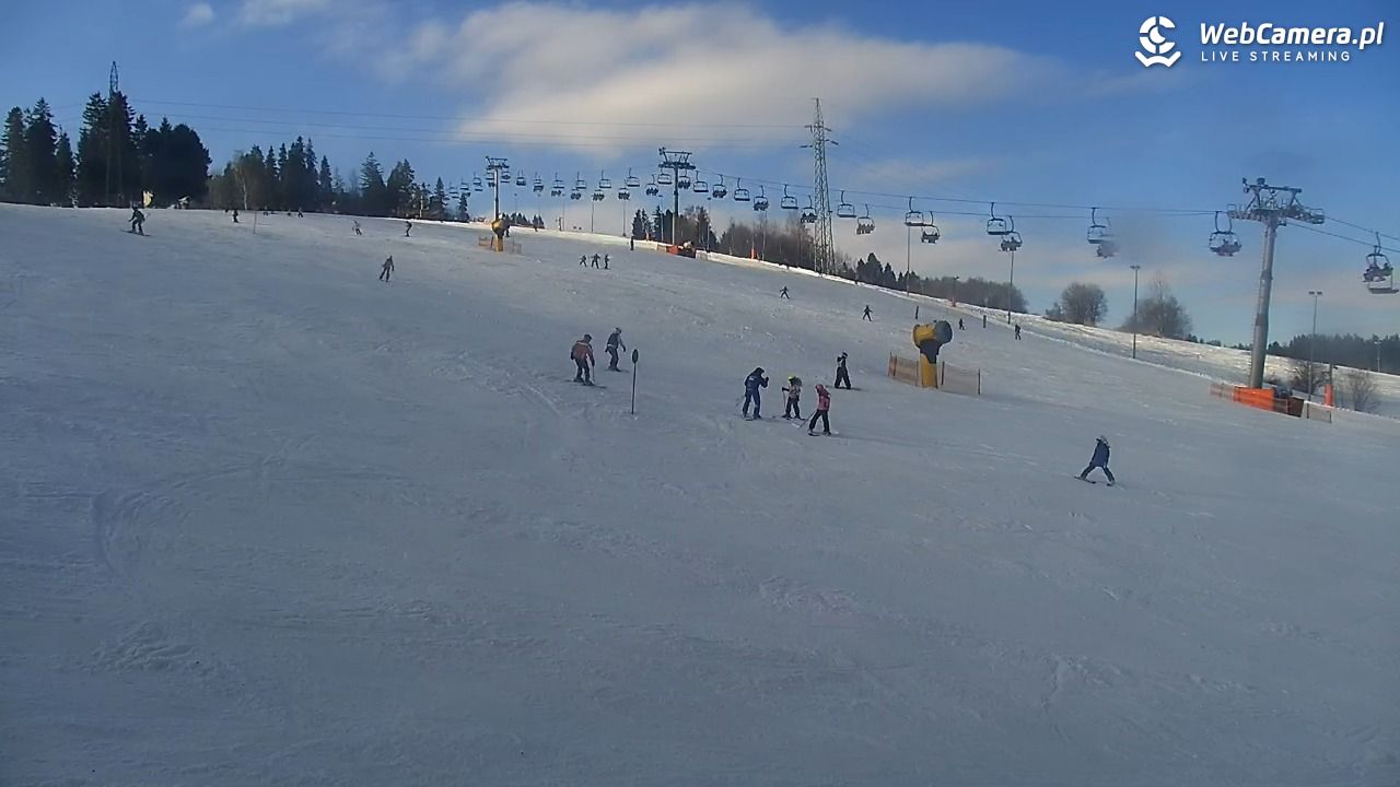 Białka Tatrzańska - KANIÓWKA-ski - 27 styczeń 2026, 13:21