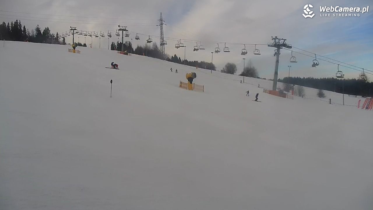 Białka Tatrzańska - KANIÓWKA-ski - 28 styczeń 2026, 09:41