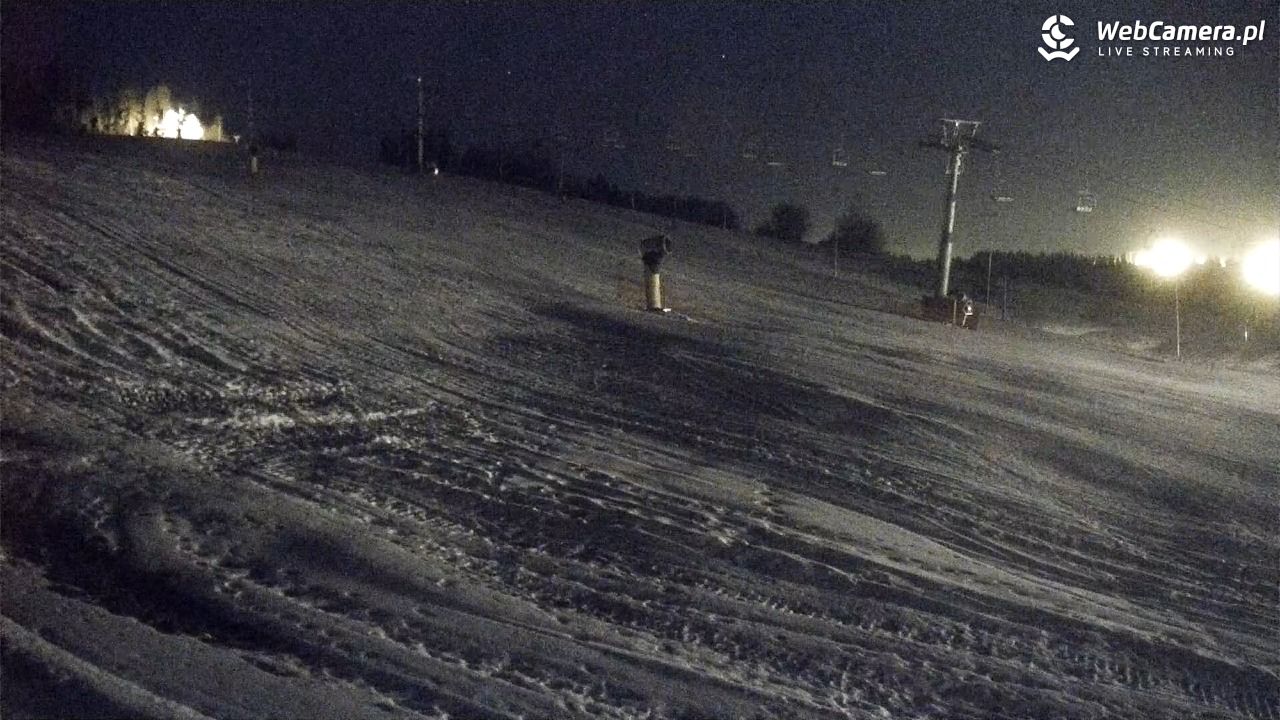 Białka Tatrzańska - KANIÓWKA-ski - 10 grudzień 2025, 18:15