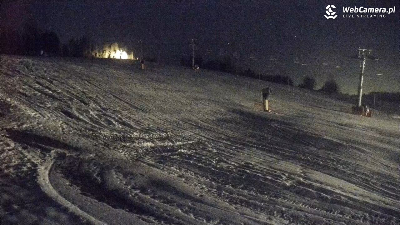 Białka Tatrzańska - KANIÓWKA-ski - 10 grudzień 2025, 18:21