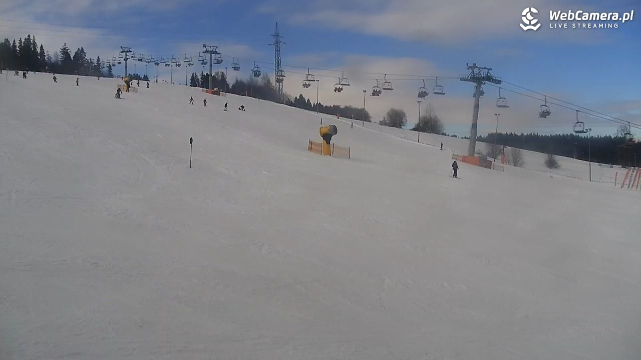 Białka Tatrzańska - KANIÓWKA-ski - 27 styczeń 2026, 13:03