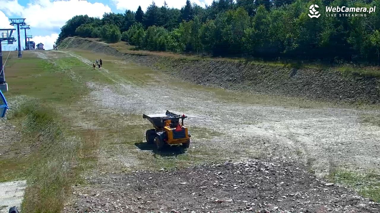 Jaworzyna Krynicka - trasa niebieska nr 7 - 20 lipiec 2026, 12:30