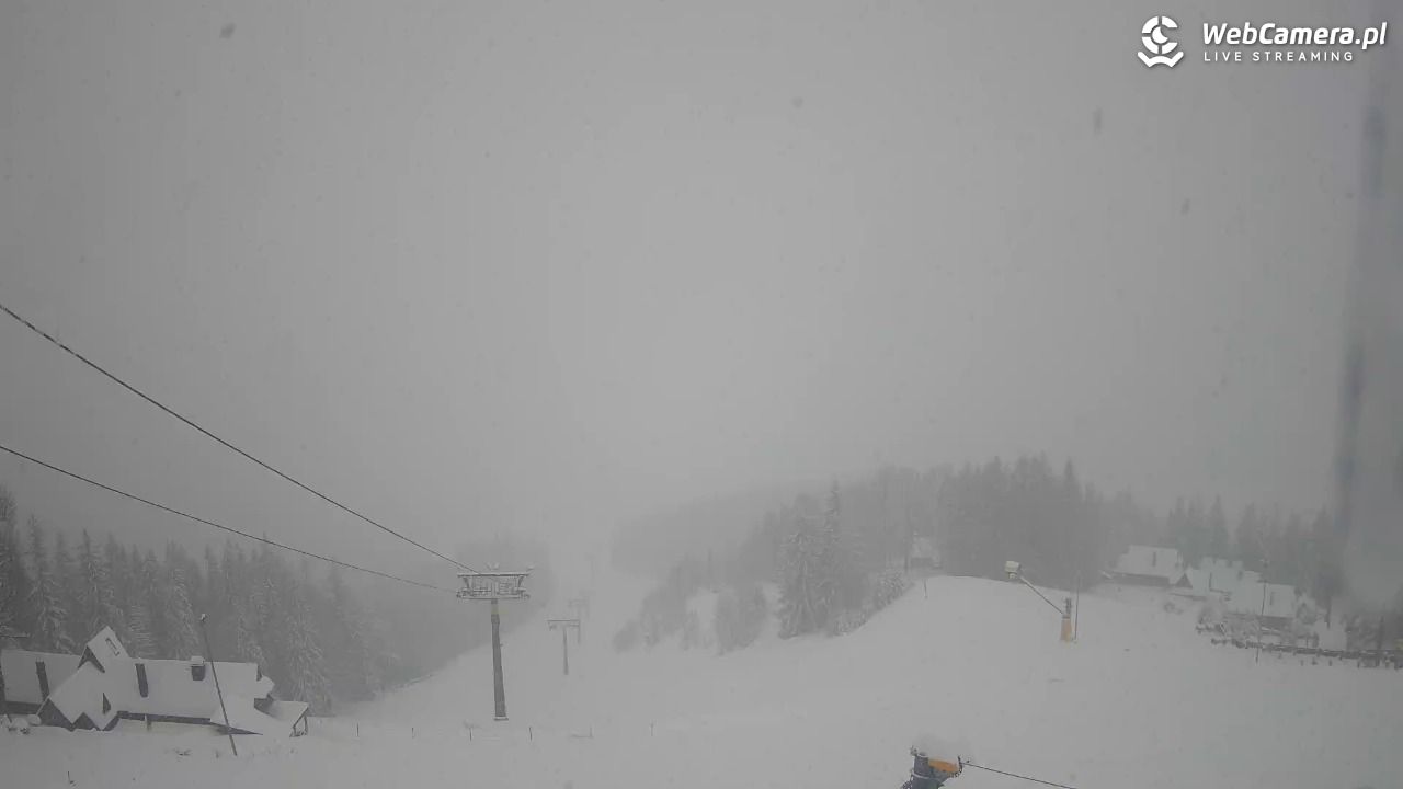 Polana Szymoszkowa - 27 marzec 2026, 16:55