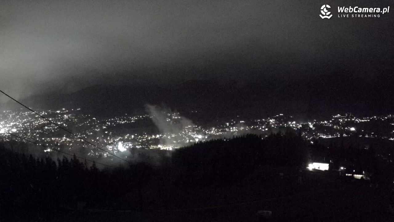 Polana Szymoszkowa - 09 listopad 2025, 20:59