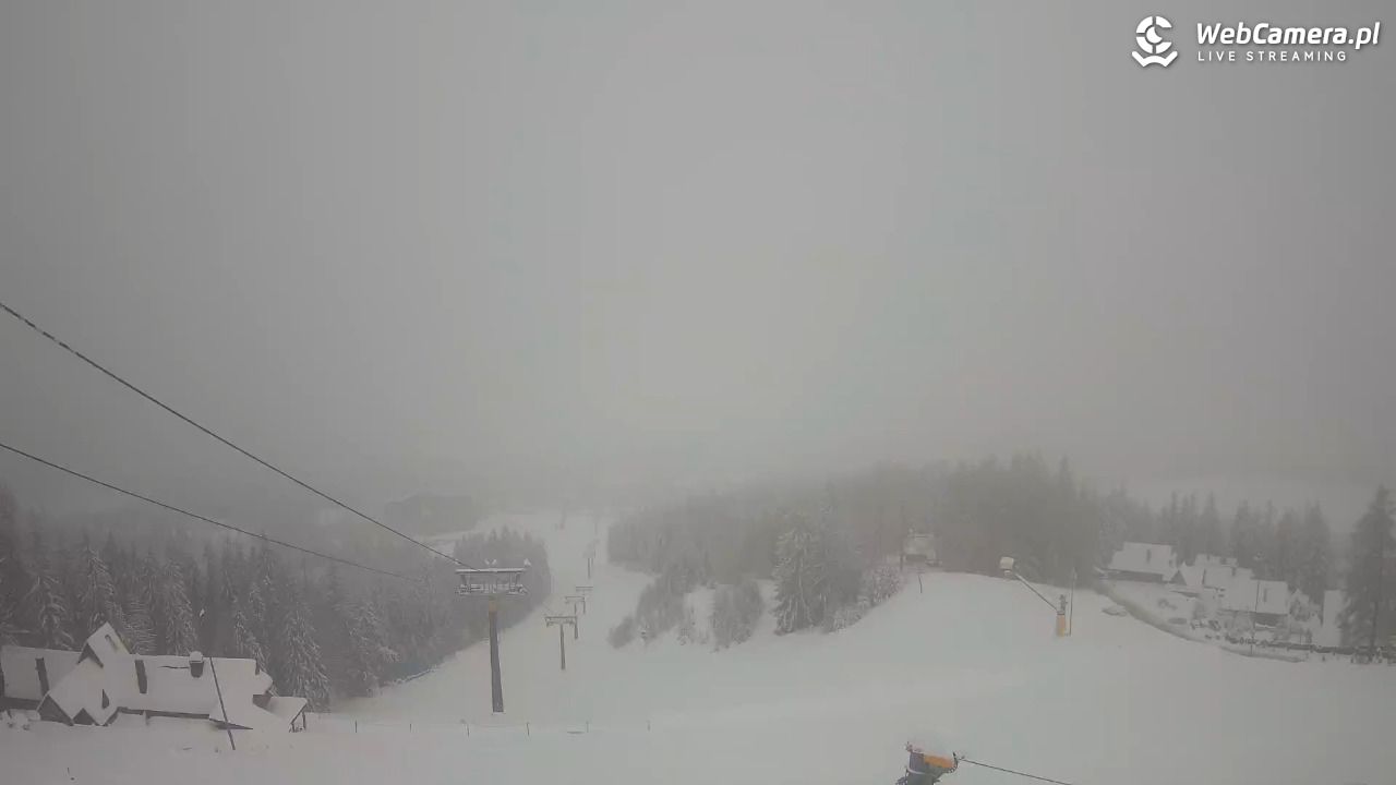 Polana Szymoszkowa - 28 marzec 2026, 06:51