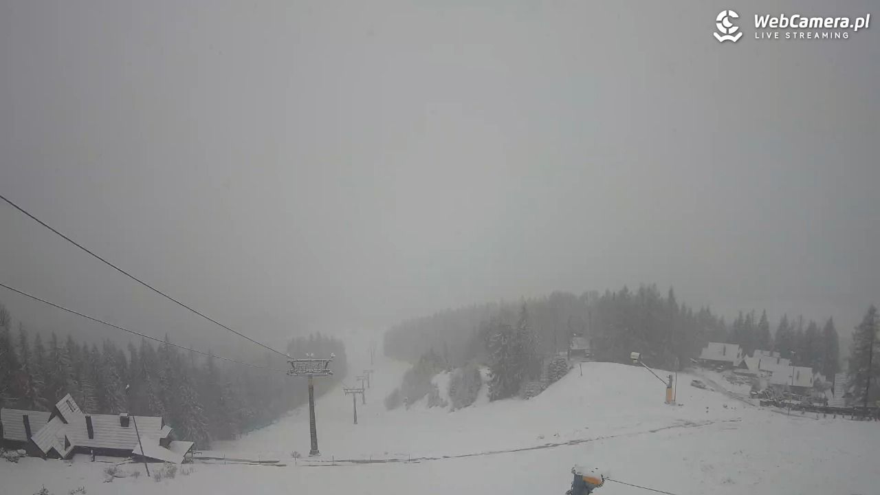 Polana Szymoszkowa - 26 marzec 2026, 17:03