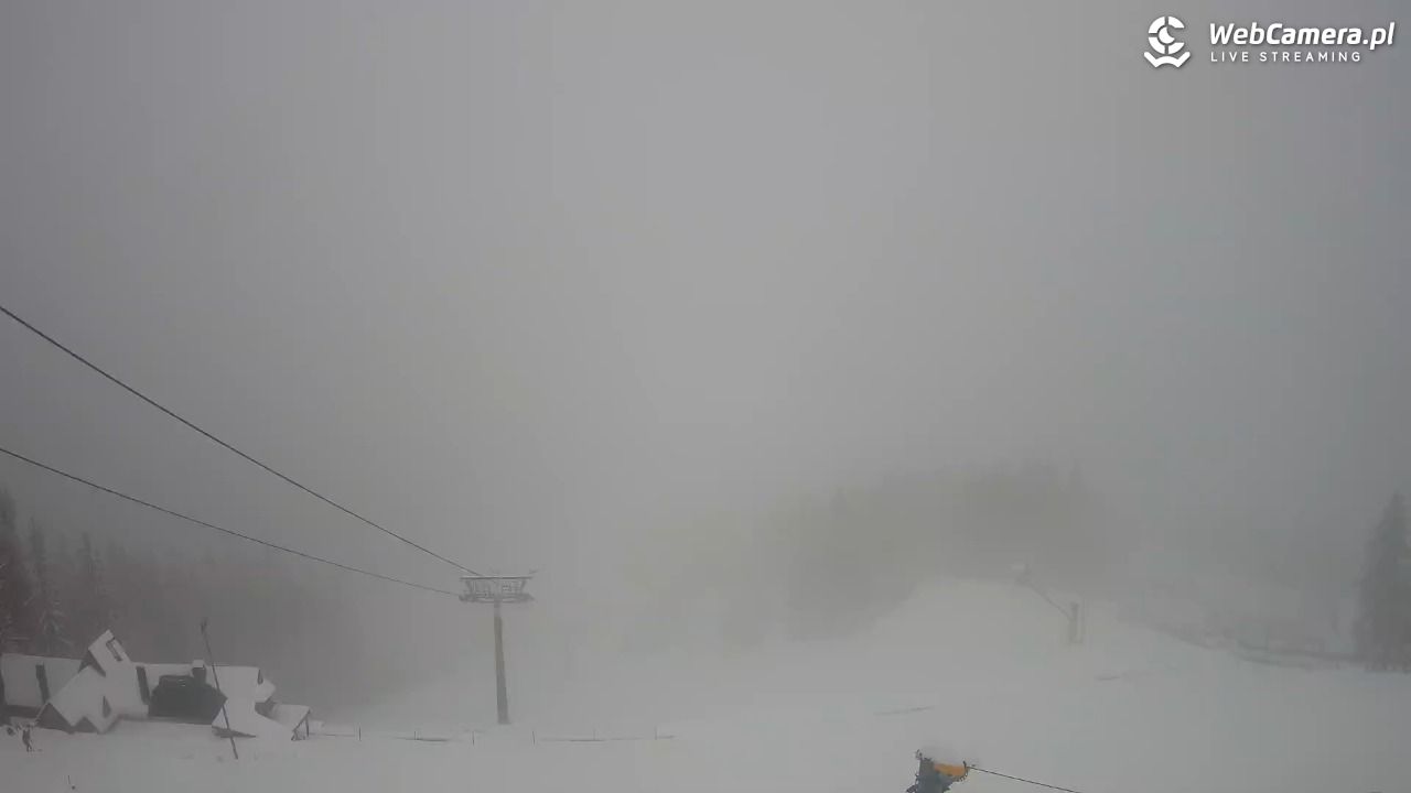 Polana Szymoszkowa - 28 marzec 2026, 17:02